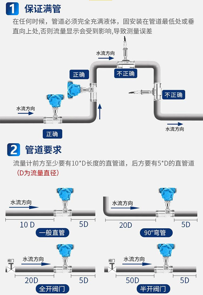 dn100柴油流量计管道安装要求图