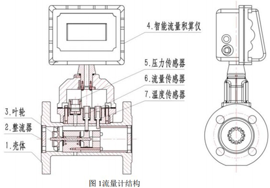 香蕉视频APP色结构图