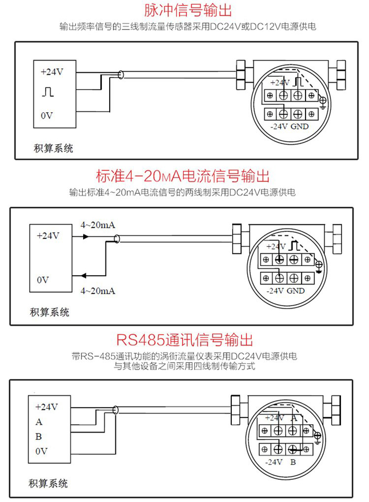 分体式涡街流量计接线图