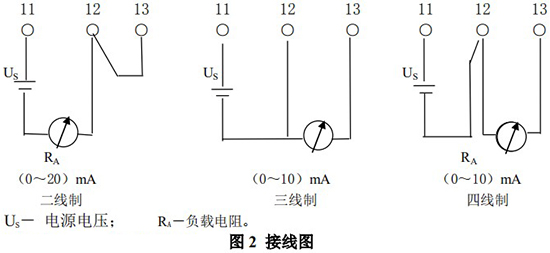 氯气流量计电性能接线图