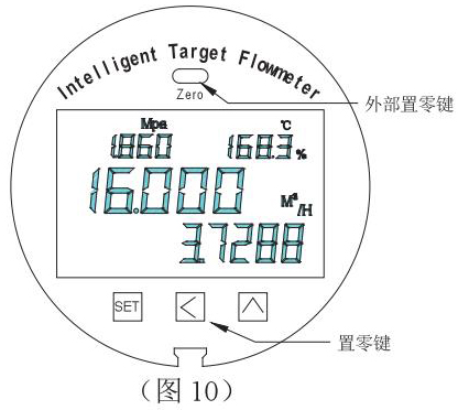 液氮靶式流量计设置零点图