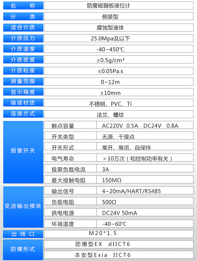 齿轮油液位计技术参数对照表