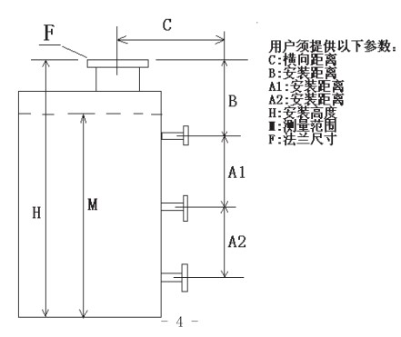 重锤式浮标液位计选型图