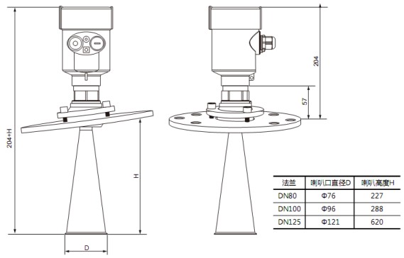 耐腐蚀雷达液位计RD706外形尺寸图