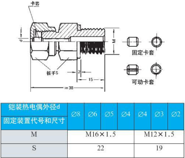 热电偶螺纹安装尺寸图