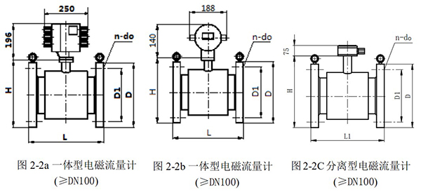 液体硫磺流量计外形尺寸图一