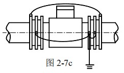 液体硫磺流量计接地方式图三